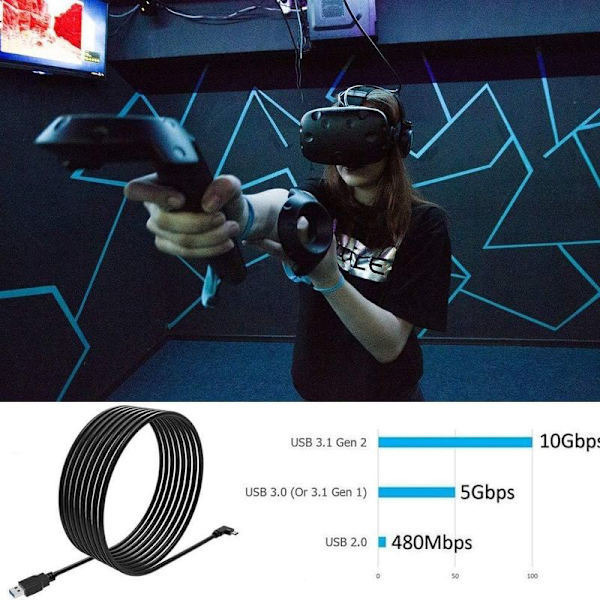 USB-C-linkkikaapeli 2,1 m Quest 1/2 -tietokoneelle