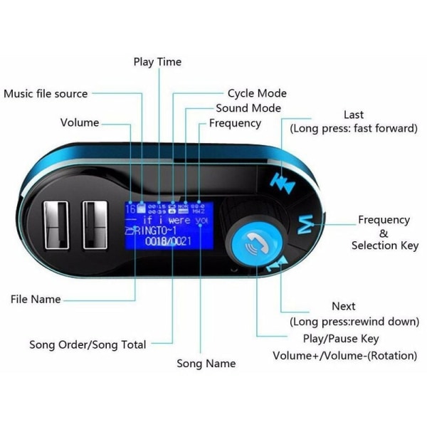 Bluetooth FM-sender Bil Trådløs Handsfree MP3-spiller Radioadapter KLB