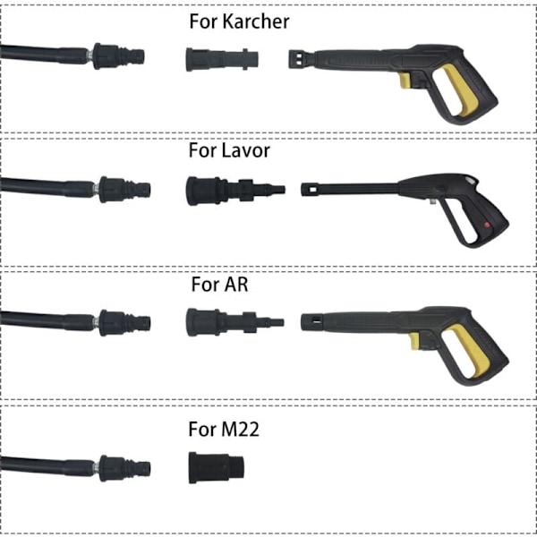 Högtrycksspolningslang, 155bar rörrensare med 4 högtryckstvätt adaptrar för AR/Black&Decker/Lavor/Stihl/Nilfisk, rengöringskit (15M) KLB