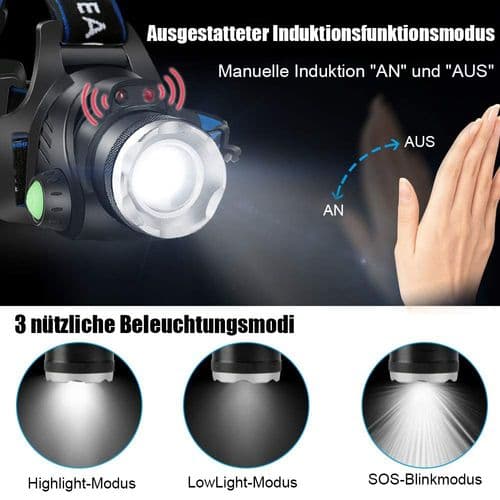 Hodelykt med bevegelsessensor, LED USB vanntett oppladbar supersterk hodelykt