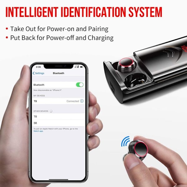 Sann trådlösa hörlurar, NEUWIT Bluetooth 5.0 TWS-hörlurar