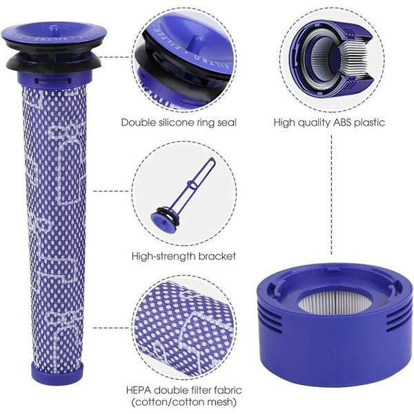Suodatin Dyson V7 ja V8 -laitteille, Reehi-vaihtosuodatin Dyson-imurille, Absolute ja An