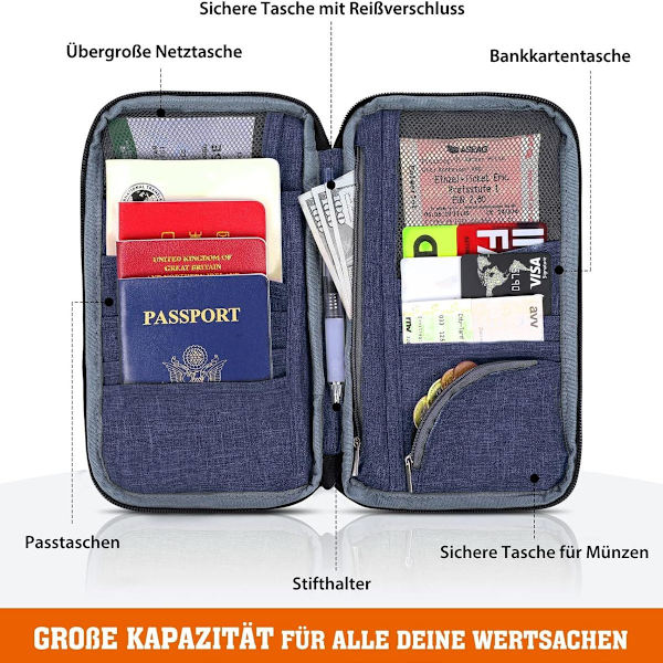 Hikenture Passholder med RFID-blokkerende ID-lomme Reisearrangør