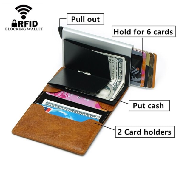 Automatisk korttype, anti-magnetisk, RFID anti-tyveri, retro kortholder, un