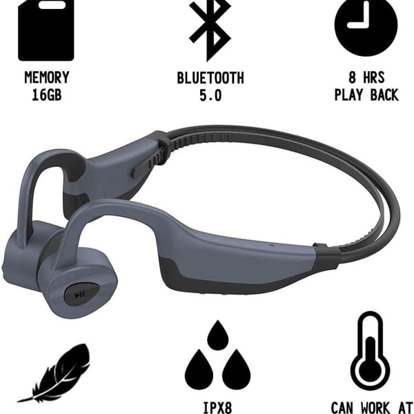 Luujohtavat Bluetooth-kuulokkeet Langattomat urheilukuulokkeet Vedenpitävät kuulokkeet