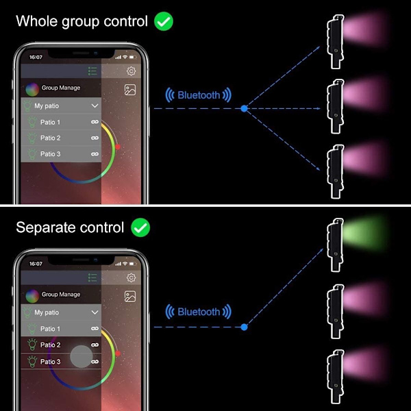 Udendørs LED-projektører, 15W Bluetooth Smart APP-styring, farveskiftende