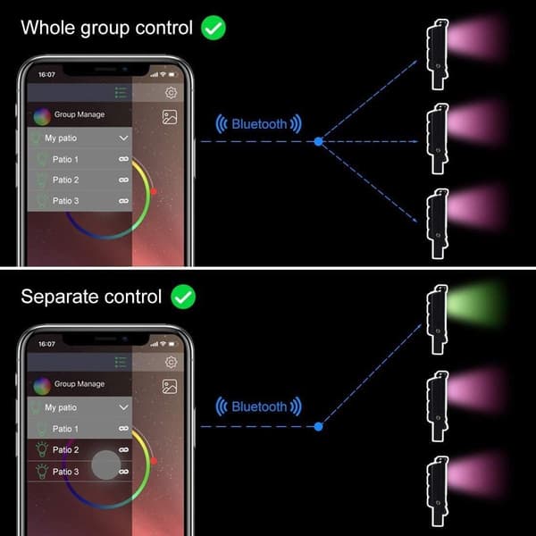 Utomhus LED-strålkastare, 15W Bluetooth Smart APP-kontroll, färgförändring