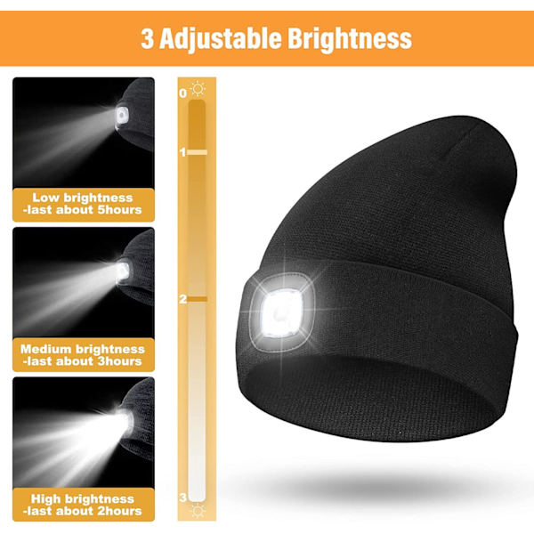 LED-mössa med ljus - med LED-belysning - USB-laddningsbar - för nattlöpning, hundpromenader, camping, jakt, reparation [Energiklass G]