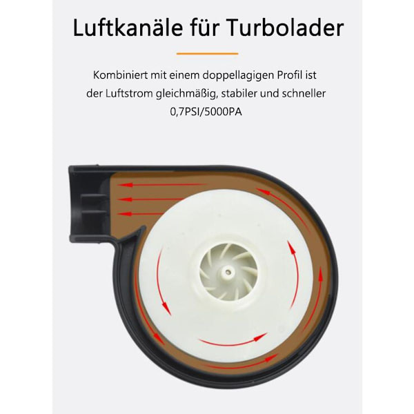 Elektrisk luftpump, elektrisk pumpkompressor för luftmadrasser,