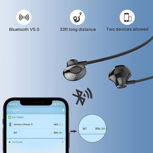 Bluetooth -kuulokkeet korvassa, Bluetooth 5.0 musta