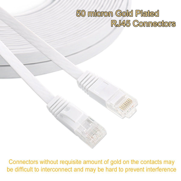 Cat 6 Ethernet-kabel, 50 fot, hvit - flatt Internett-nettverk