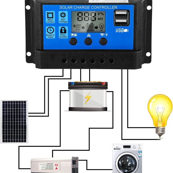 Solbatterikontroller 12V/24V Solpanel Ladningskontroll Kontroller Jord KLB