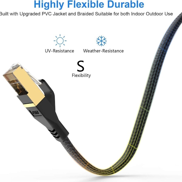 Cat 7 Ethernet-kabel 3m Heavy Duty Flat Lang Internett