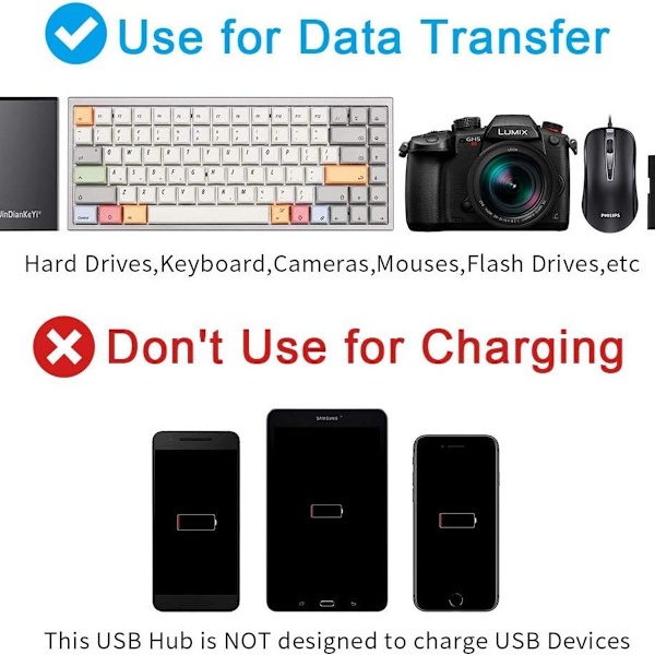 7-porttinen USB 2.0 -keskitin, jossa yksittäiset kytkimet ja LED-valot, USB