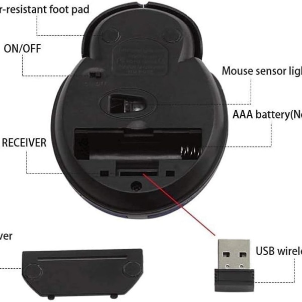 Trådlös mus med musmatta, söt djurtrådlös mus,