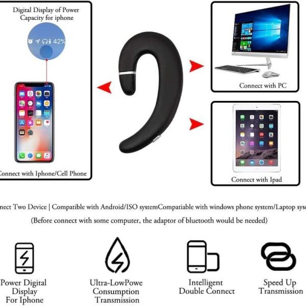 Trådløse Bluetooth-hovedtelefoner med ørekrog, headset uden ørepropper, sort