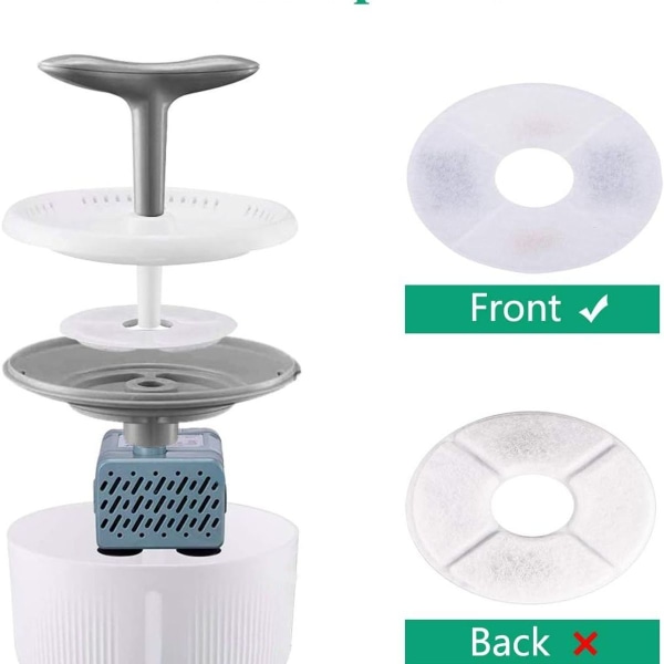 Fontenefilter, 6 stk. Triple Action Fontenenfilter med KLB