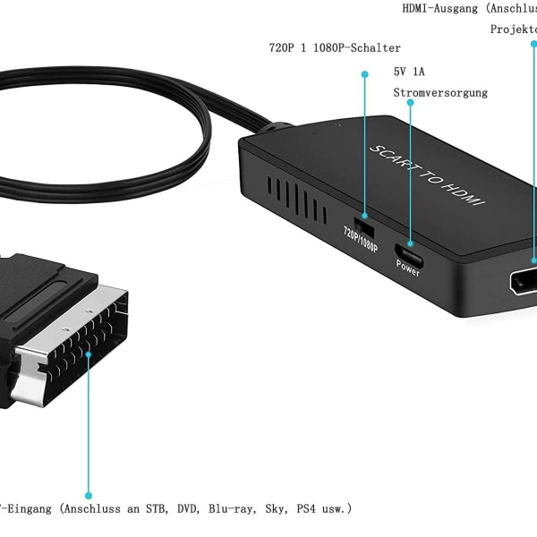 Scart til HDMI Converter, Scart til HDMI Adapter Video Audio Converter HD 1080P KLB
