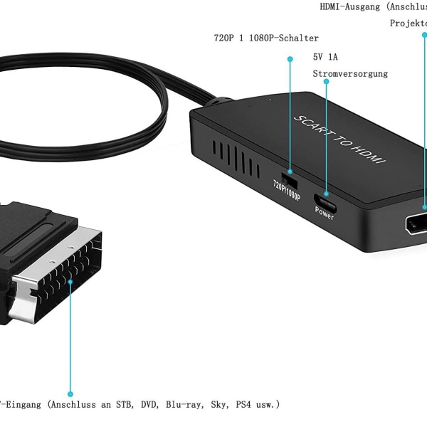 Scart til HDMI-omformer, Scart til HDMI-adapter Video Audio Converter HD 1080P KLB