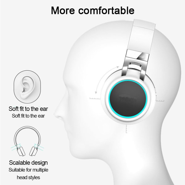 Bluetooth hovedtelefoner foldbare trådløse, HiFi stereo headset sort og hvid
