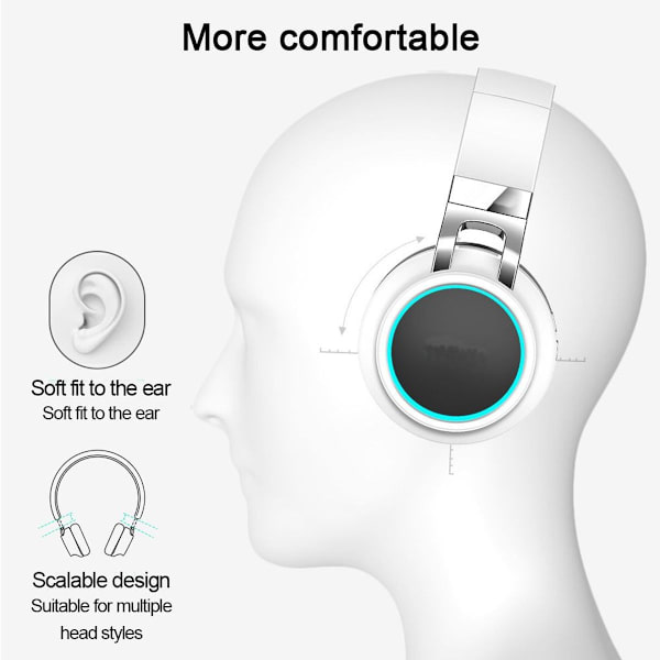 Bluetooth hovedtelefoner foldbare trådløse, HiFi stereo headset sort og hvid