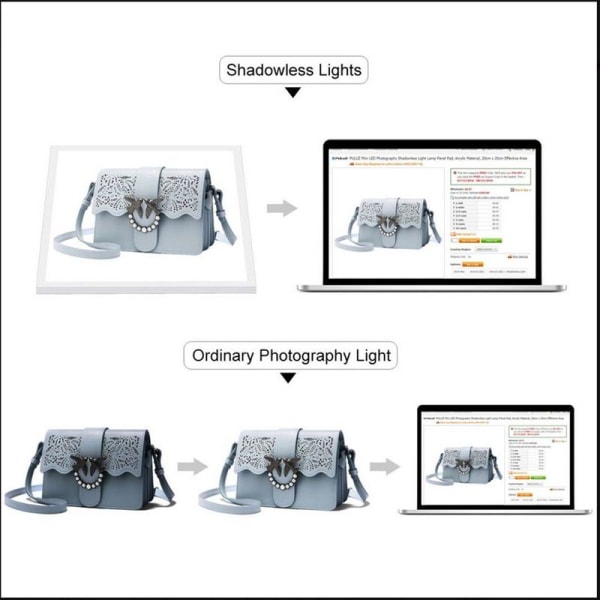 Fotostudio LED skugglös ljuspanel, fotostudio fyllningsljus 8,6\"X8,6\"