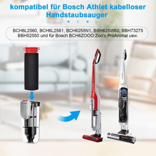 3-pack tvättbara reservdelsfilter till Bosch sladdlös dammsugare påslös