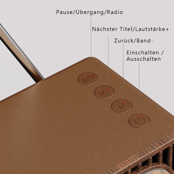 Retro radio med Bluetooth, FM AM SW køkkenradio retro batteriradio bærbar