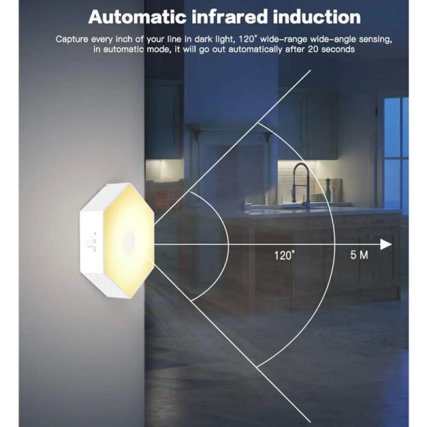 Pir Infrarød Bevegelsesdekorativ LED-lampe, Intelligent Induksjonslys, Ideell for Soverom, Skap, Trapper, Barnerom KLB