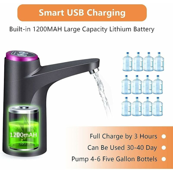 Vattenflaskepumpautomat, Automatisk Vattenflaskedispenser, USB Bärbar Vattenflaskepumpautomat, för Universal 5 Gallon Flaska KLB