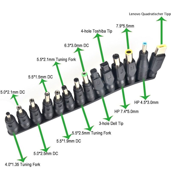 Universell DC-strömadapter, paket med 34 DC-adaptrar 5,5x2,1mm DC-cylinderkontakt