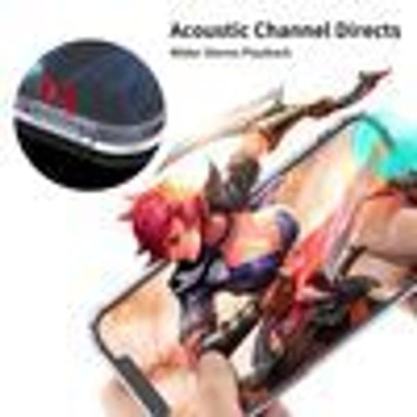 GLiving Crystal Clear Case Kompatibel med iPhone 12 Mini Case, Drop Protection,