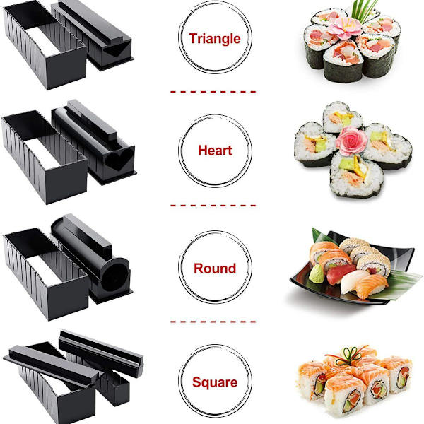 Sushi Maker Kit Sushi Maker 10 Piece Plastic Premium Set Sushi Tool Set