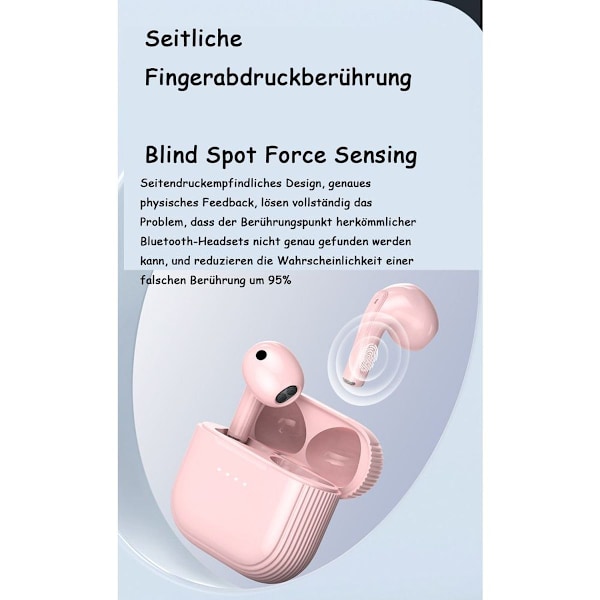 Bluetooth-kuulokkeet korvaan, Bluetooth-kuulokkeet, langattomat kuulokkeet
