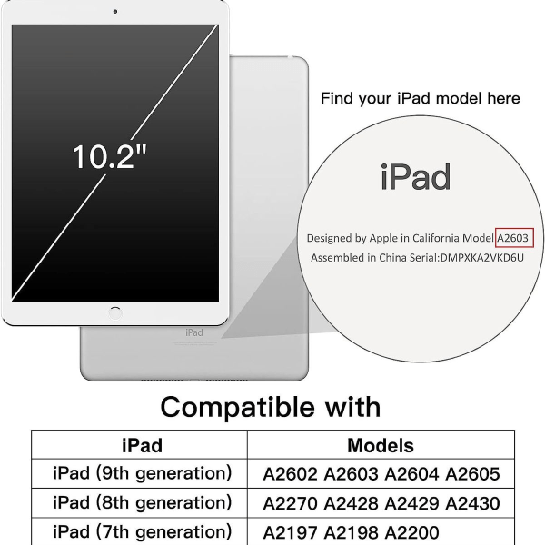 Etui for iPad 10,2 tommer (modell 2021/2020/2019, 9/8/7