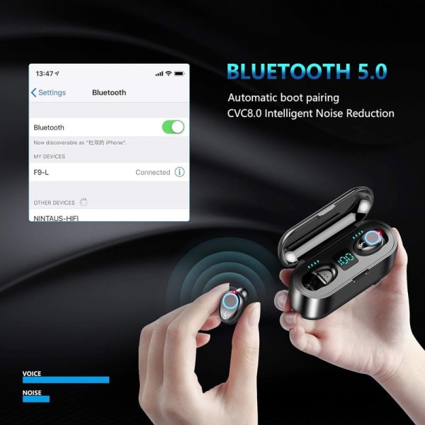 Bluetooth-ørepropper, F9 TWS trådløse Bluetooth 5.0-hodetelefoner,