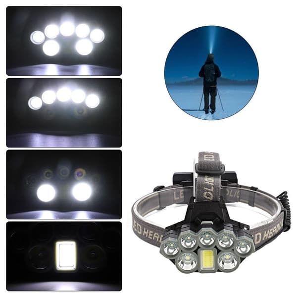 USB-lading, 8 LED-frontlykter, utendørs hodelykt lommelykt KLB