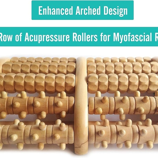 Dobbel fotmassasjerulle. Slapp av og lindre plantar fasciitt, ​​hæl, bue KLB