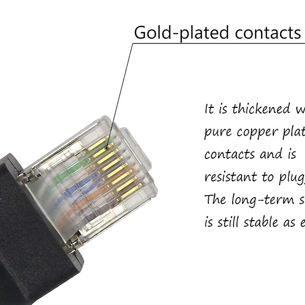 1-3 Ethernet LAN -verkkokaapeli, RJ45-liitin 1-3 Ethernet LAN -pistorasiaan