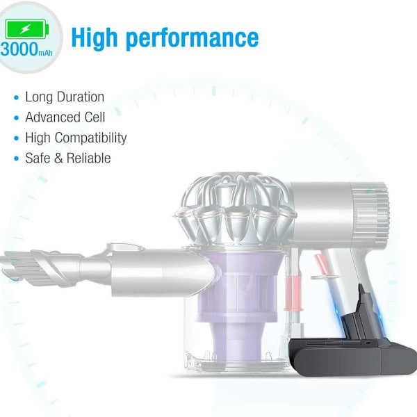 Vaihdettava akku Dyson V6 DC62 DC58 DC59 - Li-Ion, 3000mAh, suodattimilla KLB