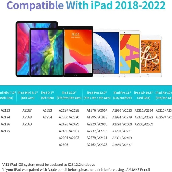 iPad stylus til (2018-2020) Apple iPad Pro/ iPad/ Pad Mini/ iPad Air