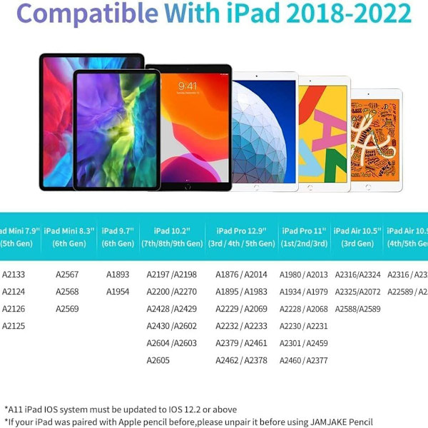 iPad stylus til (2018-2020) Apple iPad Pro/ iPad/ Pad Mini/ iPad Air