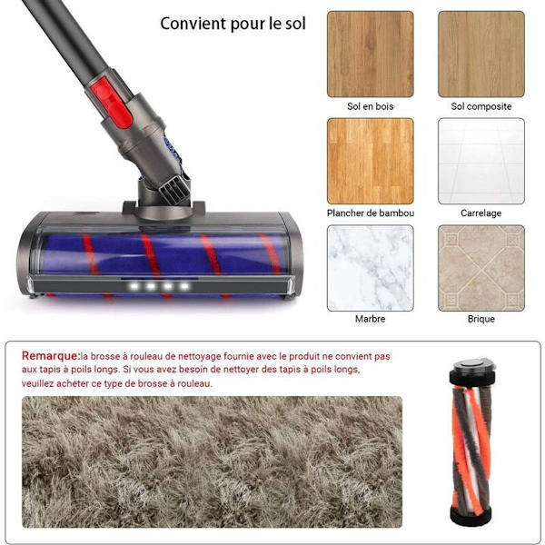 Ersättningsborste för Dyson V7 V8 V10 V11 dammsugare rengöringsborste kompatibel med