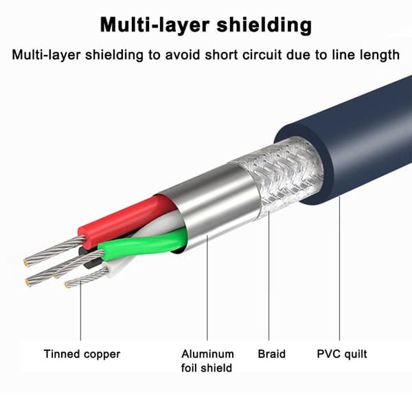 USB til RS232 serielkabel, 1,2M forgyldt USB 2.0 til RS232 han DB9