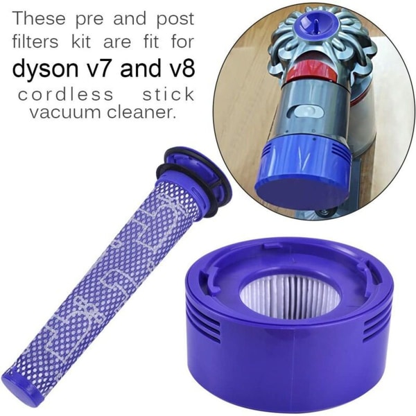 Esimoottorinen ja jälkimoottorinen pakettisuodattimen vaihto Dyson V8- ja V7-johdottomien imureiden suodatinsettiin,