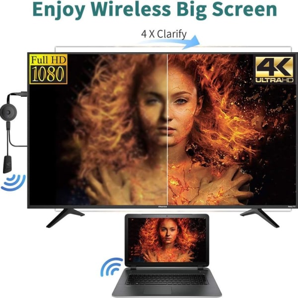 Trådløs HDMI 4K HDR WiFi HDMI Dongle Streaming til Android/ iOS/ Windows/ Mac