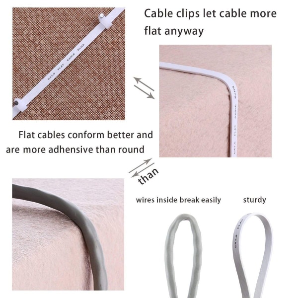 Cat 6 Ethernet-kabel, 50 fot, hvit - flatt Internett-nettverk