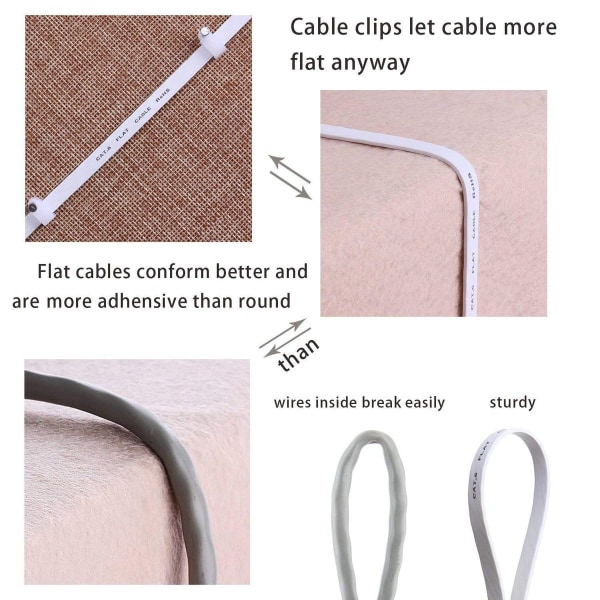 Cat 6 Ethernet-kabel, 50 fot, hvit - Flatt Internett-nettverk