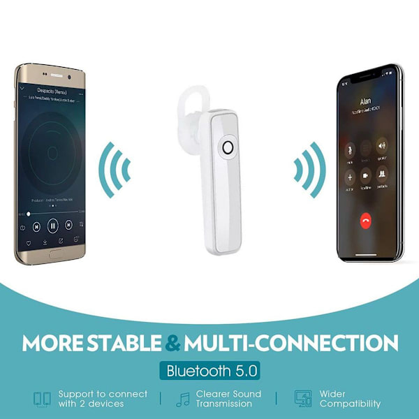 Bluetooth-headset, trådlöst headset för handsfree-samtal i vitt