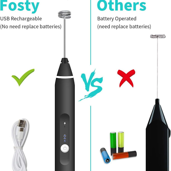 Elektrisk melkeskummer, USB-oppladbar melkeskummer 2 i 1 KLB